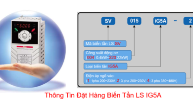 Thông Tin Đặt Hàng Biến Tần IG5A